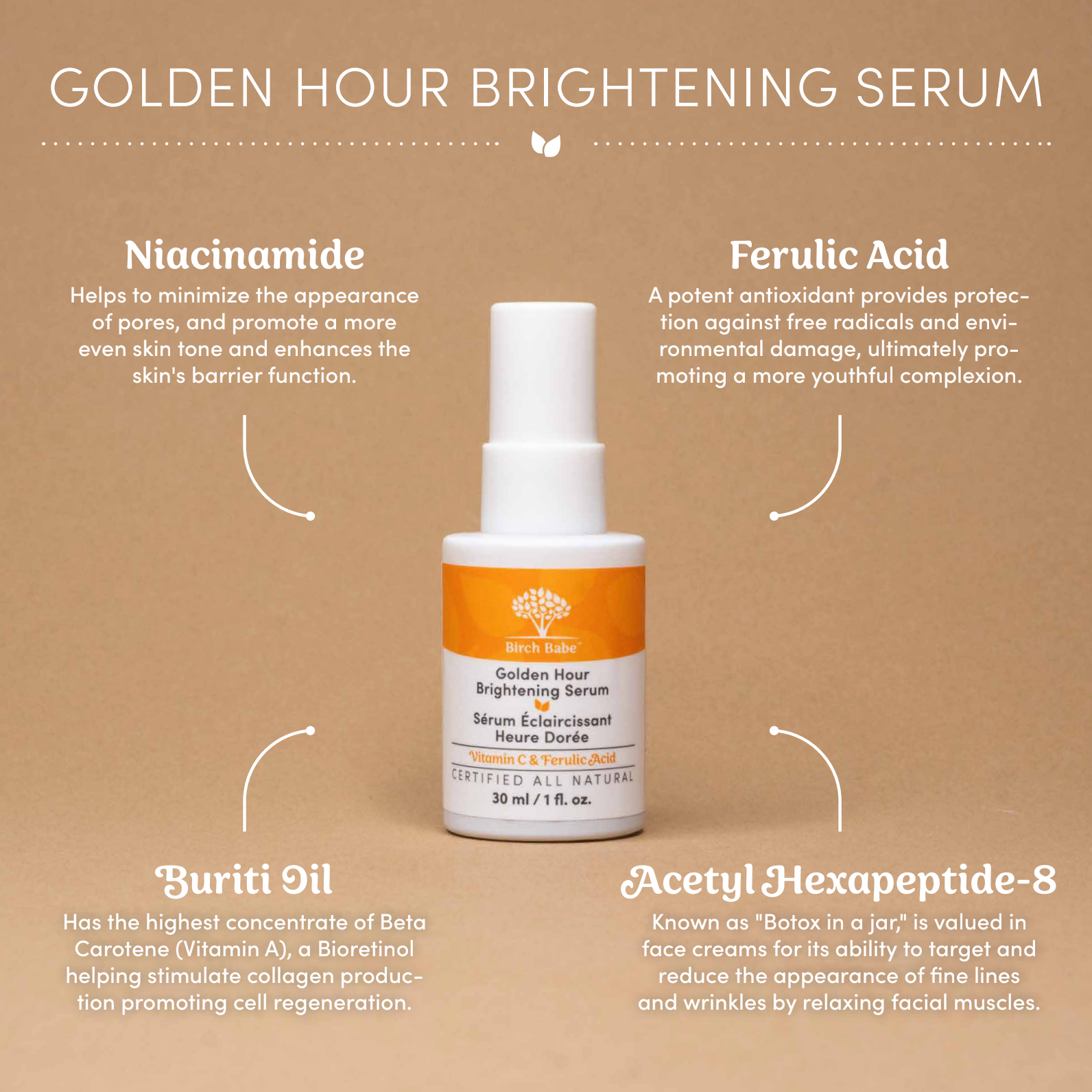Lighten, Tighten, Brighten (LTB) - 3 Step Skincare Bundle
